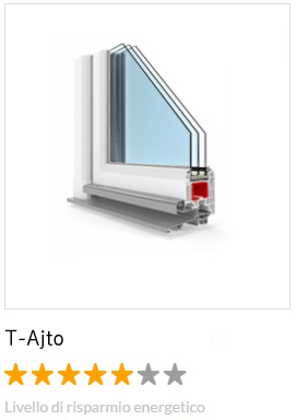 Porta a T