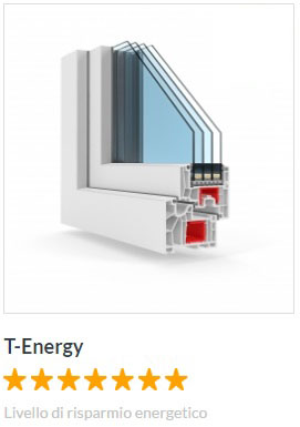 Energia T-passiva