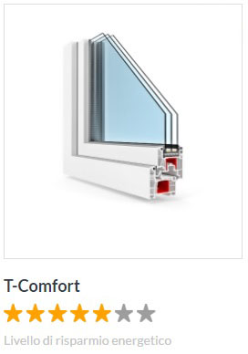 T-Comfort